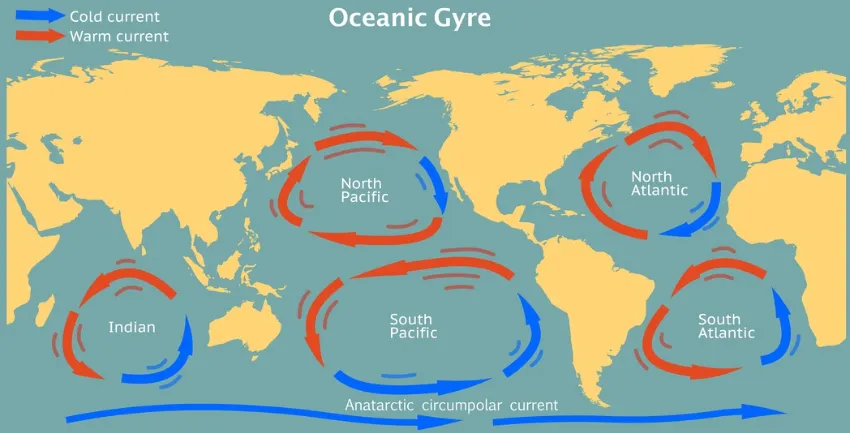 Map showing ocean gyres